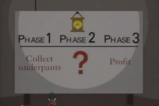 Illustration for article titled The NFL "Fineable Offenses" List, As Interpreted By The Underpant Gnomes